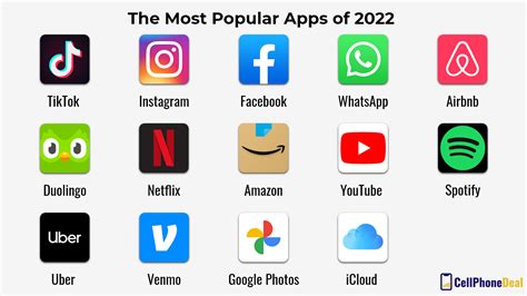 Most Popular Apps (2024)